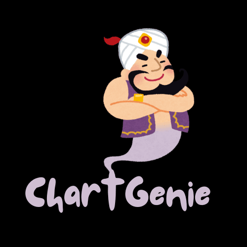 chartgenielogo